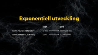 Exponentiell utveckling
2007 2017
Storlek neurala nät (noder) 10000 1000000000
Storlek dataset (t.ex. bilder) 1000 100000000
 