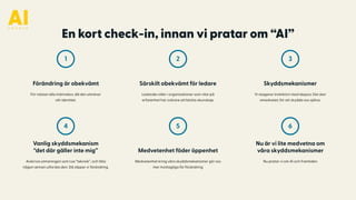 Avskriva utmaningen som t.ex “teknisk”, och låta
någon annan utforska den. Då slipper vi förändring.
För nästan alla människor, då det utmanar
vår identitet.
Förändring är obekvämt
1
Ledande roller i organisationer som vilar på
erfarenhet har svårare att blotta okunskap.
Särskilt obekvämt för ledare
2
Vanlig skyddsmekanism 
“det där gäller inte mig”
4
Medvetenhet kring våra skyddsmekanismer gör oss
mer mottagliga för förändring
Medvetenhet föder öppenhet
5
Vi reagerar instinktivt med skepsis. Det sker
omedvetet, för att skydda oss själva.
Skyddsmekanismer
3
Nu pratar vi om AI och framtiden
Nu är vi lite medvetna om  
våra skyddsmekanismer
6
En kort check-in, innan vi pratar om “AI”
 