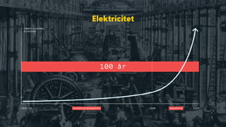 Elektricitet
100 år
 