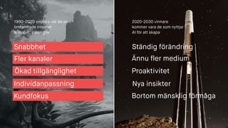 2020-2030 vinnare
kommer vara de som nyttjar
AI för att skapa
Bortom mänsklig förmåga
Snabbhet
Fler kanaler
Ökad tillgänglighet
Individanpassning
Kundfokus
Ständig förändring
Ännu fler medium
Proaktivitet
Nya insikter
1990-2020 vinnare var de som
omfamnade internet  
& mobilt, vilket gav
 