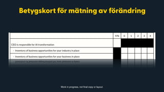 Work in progress, not final copy or layout.
Betygskort för mätning av förändring
 