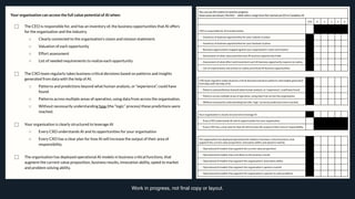 Your organisation can access the full value potential of AI when:
⃞ The CEO is responsible for, and has an inventory of, the business opportunities that AI offers
for the organisation and the industry.
◻ Clearly connected to the organisation’s vision and mission statement.
◻ Valuation of each opportunity
◻ Effort assessment
◻ List of needed requirements to realize each opportunity
⃞ The CXO team regularly takes business critical decisions based on patterns and insights
generated from data with the help of AI.
◻ Patterns and predictions beyond what human analysis, or “experience”, could have
found.
◻ Patterns across multiple areas of operation, using data from across the organisation.
◻ Without necessarily understanding how (the “logic” process) these predictions were
reached.
⃞ Your organisation is clearly structured to leverage AI
◻ Every CXO understands AI and its opportunities for your organisation
◻ Every CXO has a clear plan for how AI will increase the output of their area of
responsibility.
⃞ The organisation has deployed operational AI models in business critical functions, that
augment the current value proposition, business results, innovation ability, speed to market
and problem solving ability.
Work in progress, not final copy or layout.
 