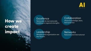 Networks 
National and international
Collaboration 
Share knowledge, data,
best practice
Excellence 
Nationally & internationally
building on regional strengths
Leadership 
Mindset and organization are
key factors
How we
create
impact
 