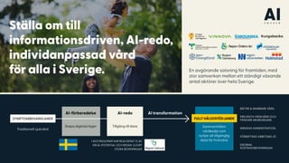 Ställa om till
informationsdriven, AI-redo,
individanpassad vård  
för alla i Sverige.
AI-förberedelse
Traditionell sjukvård
Skapa digitala lager
AI transformation
Sammanhållen
vårdkedja som
nyttjar all tillgänglig
data för friskvård.
SYMPTOMBEHANDLANDE FULLT HÄLSOSTÖDJANDE
Tillgång till data
AI-redo
En avgörande satsning för framtiden, med
stor samverkan mellan ett ständigt växande
antal aktörer över hela Sverige.
BÄTTRE & SNABBARE VÅRD.
PREVENTIV FRISKVÅRD OCH
FRISKARE MEDBORGARE.
MINSKAD ADMINISTRATION,
FÖRBÄTTRAD ARBETSMILJÖ
ENORMA
KOSTNADSBESPARINGAR.
1 AV21 REGIONER HAR REALISERAT 1% AV
SIN AI-POTENTIAL OCH REDAN GJORT
STORA BESPARINGAR
 
