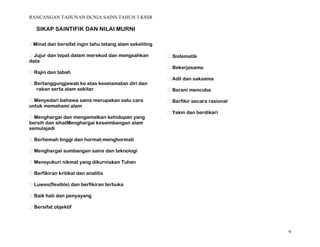 RANCANGAN TAHUNAN DUNIA SAINS TAHUN 3 KSSR
9
SIKAP SAINTIFIK DAN NILAI MURNI
�Minat dan bersifat ingin tahu tetang alam sekeliling
�Jujur dan tepat dalam merekod dan mengsahkan
data
�Rajin dan tabah
�Bertanggungjawab ke atas keselamatan diri dan
rakan serta alam sekitar
�Menyedari bahawa sains merupakan satu cara
untuk memahami alam
�Menghargai dan mengamalkan kehidupan yang
bersih dan sihatMenghargai keseimbangan alam
semulajadi
�Berhemah tinggi dan hormat-menghormati
�Menghargai sumbangan sains dan teknologi
�Mensyukuri nikmat yang dikurniakan Tuhan
�Berfikiran kritikal dan analitis
�Luwes(flexible) dan berfikiran terbuka
�Baik hati dan penyayang
�Bersifat objektif
�Sistematik
�Bekerjasama
�Adil dan saksama
�Berani mencuba
�Berfikir secara rasional
�Yakin dan berdikari
 