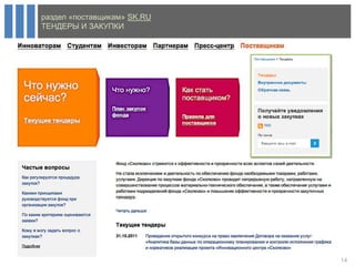 раздел «поставщикам» SK.RU
ТЕНДЕРЫ И ЗАКУПКИ




                             14
 