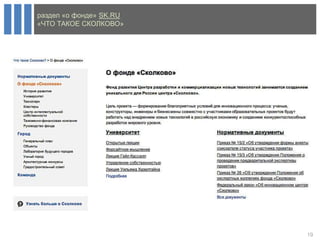 раздел «о фонде» SK.RU
«ЧТО ТАКОЕ СКОЛКОВО»




                         19
 