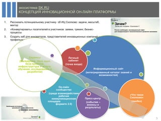 экосистемa SK.RU
           КОНЦЕПЦИЯ ИННОВАЦИОННОЙ ОН-ЛАЙН ПЛАТФОРМЫ

1.   Рассказать потенциальному участнику об ИЦ Сколково: задачи, масштаб,
     вектор
2.   «Конвертировать» посетителей в участников: заявки, трекинг, бизнес-
     процессы
3.   Создать хаб для инноваторов, представителей инновационных компаний и
     профильных аудиторий




                   Сервисы                          Личный
            (Marketplace, банк идей,                кабинет
                база проектов,                   (точка входа)
           инфраструктура и услуги,
           обучение, исследования и                                    Информационный сайт
                  разработки)                                    (интегрированный каталог знаний и
                                                                           возможностей)



                                            Он-лайн
                                         сообщество
                                    (среда взаимодействия,
                                            рабочая                                             «Что такое
                                      коммуникационная           Пресс-центр                    Сколково»
                                   площадка              в        (события –                     (ликбез)
                                         формате 2.0)              анонсы и
                                                                 результаты)



                                                                                                             3
 