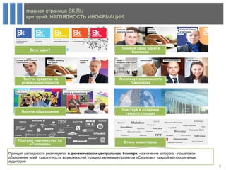 главная страница SK.RU
         критерий: НАГЛЯДНОСТЬ ИНОФРМАЦИИ




                                                           Принеси свою идею в
           Есть идеи?
                                                                Сколково




      Получи средства на                                  Используй возможности
      реализацию проекта                                       Технопарка




                                                           Участвуй в создании
      Получи образование
                                                             «умного города»




     Построй партнерство со
                                                             Стань инвестором
          «Сколково»

Принцип наглядности реализуется в динамическом центральном баннере, назначение которого - пошаговое
объяснение всей совокупности возможностей, предоставляемые проектом «Сколково» каждой из профильных
аудиторий
                                                                                                      6
 