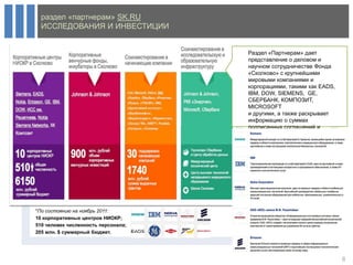 раздел «партнерам» SK.RU
  ИССЛЕДОВАНИЯ И ИНВЕСТИЦИИ


                                     Раздел «Партнерам» дает
                                     представление о деловом и
                                     научном сотрудничестве Фонда
                                     «Сколково» с крупнейшими
                                     мировыми компаниями и
                                     корпорациями, такими как EADS,
                                     IBM, DOW, SIEMENS, GE,
                                     СБЕРБАНК, КОМПОЗИТ,
                                     MICROSOFT
                                     и другими, а также раскрывает
                                     информацию о суммах
                                     подписанных соглашений и
                                     объемах привлеченных
                                     инвестиций.




*По состоянию на ноябрь 2011:
10 корпоративных центров НИОКР;
510 человек численность персонала;
205 млн. $ суммарный бюджет.




                                                                      8
 