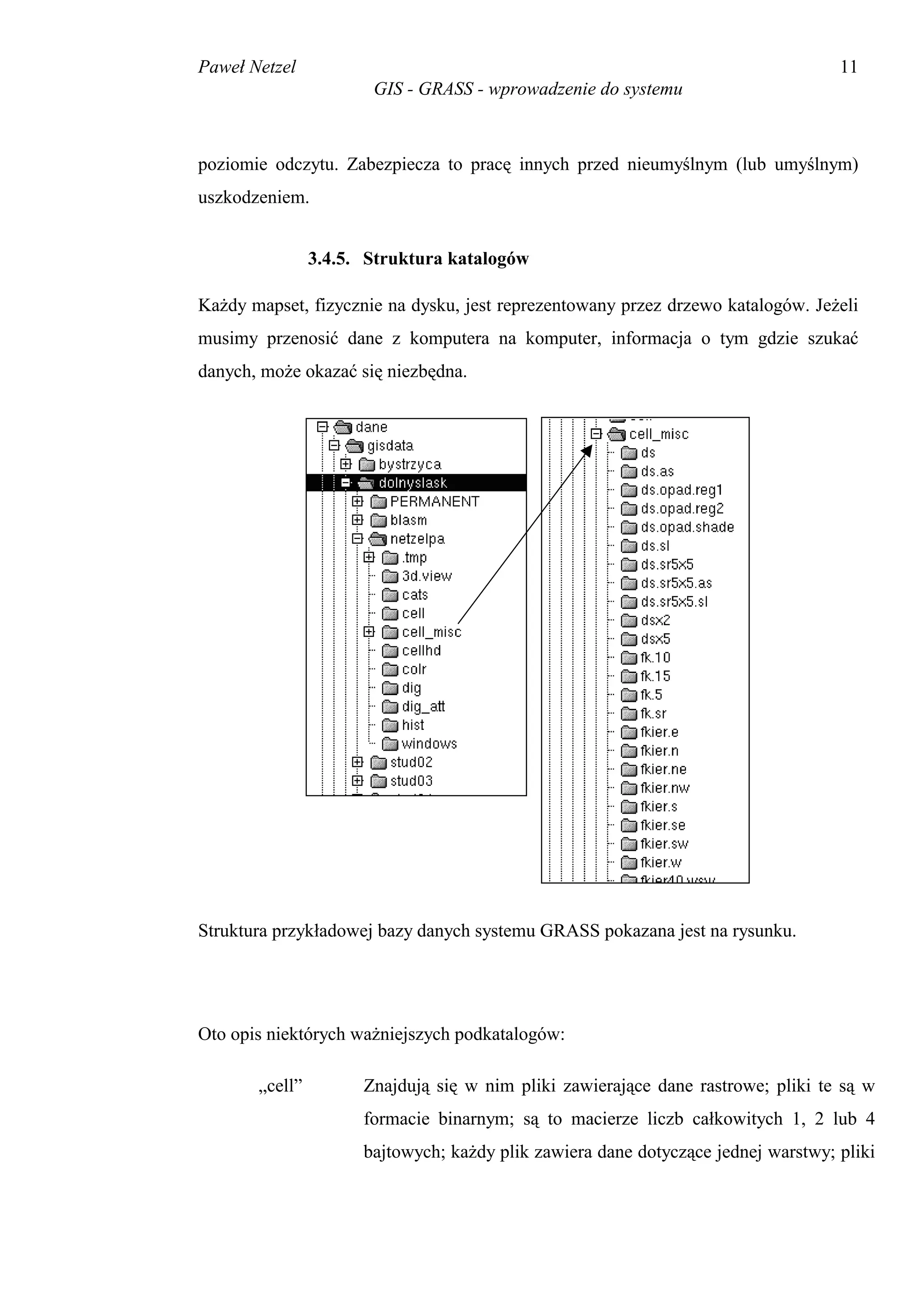 Paweł Netzel                                                                       11
                       GIS - GRASS - wprowadzenie do systemu



poziomie odczytu. Zabezpiecza to pracę innych przed nieumyślnym (lub umyślnym)
uszkodzeniem.


                3.4.5. Struktura katalogów

Każdy mapset, fizycznie na dysku, jest reprezentowany przez drzewo katalogów. Jeżeli
musimy przenosić dane z komputera na komputer, informacja o tym gdzie szukać
danych, może okazać się niezbędna.




Struktura przykładowej bazy danych systemu GRASS pokazana jest na rysunku.




Oto opis niektórych ważniejszych podkatalogów:

       „cell”         Znajdują się w nim pliki zawierające dane rastrowe; pliki te są w
                      formacie binarnym; są to macierze liczb całkowitych 1, 2 lub 4
                      bajtowych; każdy plik zawiera dane dotyczące jednej warstwy; pliki
 