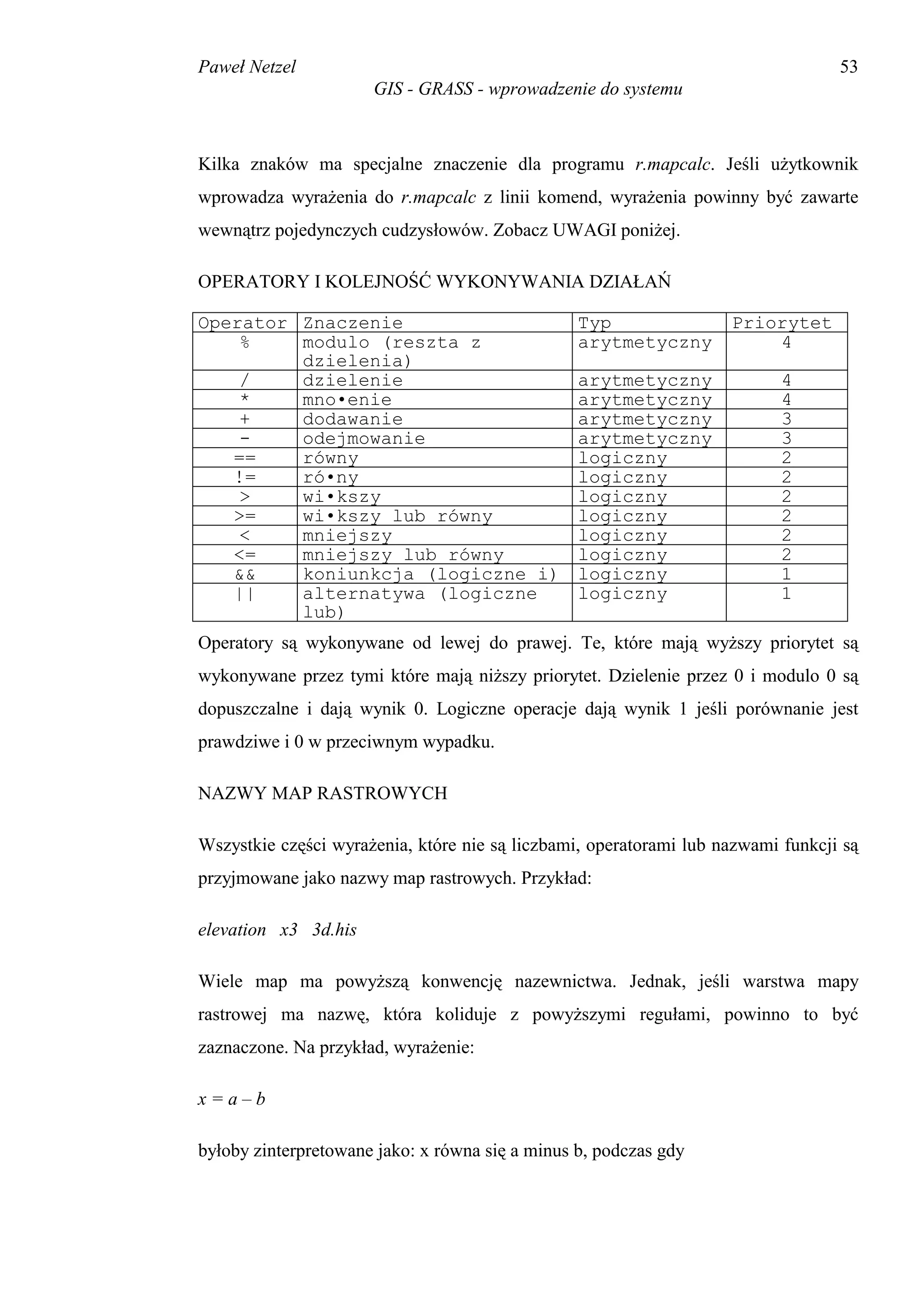 Paweł Netzel                                                                      53
                      GIS - GRASS - wprowadzenie do systemu



Kilka znaków ma specjalne znaczenie dla programu r.mapcalc. Jeśli użytkownik
wprowadza wyrażenia do r.mapcalc z linii komend, wyrażenia powinny być zawarte
wewnątrz pojedynczych cudzysłowów. Zobacz UWAGI poniżej.

OPERATORY I KOLEJNOŚĆ WYKONYWANIA DZIAŁAŃ

Operator Znaczenie                               Typ                Priorytet
    %    modulo (reszta z                        arytmetyczny           4
         dzielenia)
    /    dzielenie                               arytmetyczny              4
    *    mno•enie                                arytmetyczny              4
    +    dodawanie                               arytmetyczny              3
    -    odejmowanie                             arytmetyczny              3
   ==    równy                                   logiczny                  2
   !=    ró•ny                                   logiczny                  2
    >    wi•kszy                                 logiczny                  2
   >=    wi•kszy lub równy                       logiczny                  2
    <    mniejszy                                logiczny                  2
   <=    mniejszy lub równy                      logiczny                  2
   &&    koniunkcja (logiczne i)                 logiczny                  1
   ||    alternatywa (logiczne                   logiczny                  1
         lub)
Operatory są wykonywane od lewej do prawej. Te, które mają wyższy priorytet są
wykonywane przez tymi które mają niższy priorytet. Dzielenie przez 0 i modulo 0 są
dopuszczalne i dają wynik 0. Logiczne operacje dają wynik 1 jeśli porównanie jest
prawdziwe i 0 w przeciwnym wypadku.

NAZWY MAP RASTROWYCH

Wszystkie części wyrażenia, które nie są liczbami, operatorami lub nazwami funkcji są
przyjmowane jako nazwy map rastrowych. Przykład:

elevation x3 3d.his

Wiele map ma powyższą konwencję nazewnictwa. Jednak, jeśli warstwa mapy
rastrowej ma nazwę, która koliduje z powyższymi regułami, powinno to być
zaznaczone. Na przykład, wyrażenie:

x=a–b

byłoby zinterpretowane jako: x równa się a minus b, podczas gdy
 