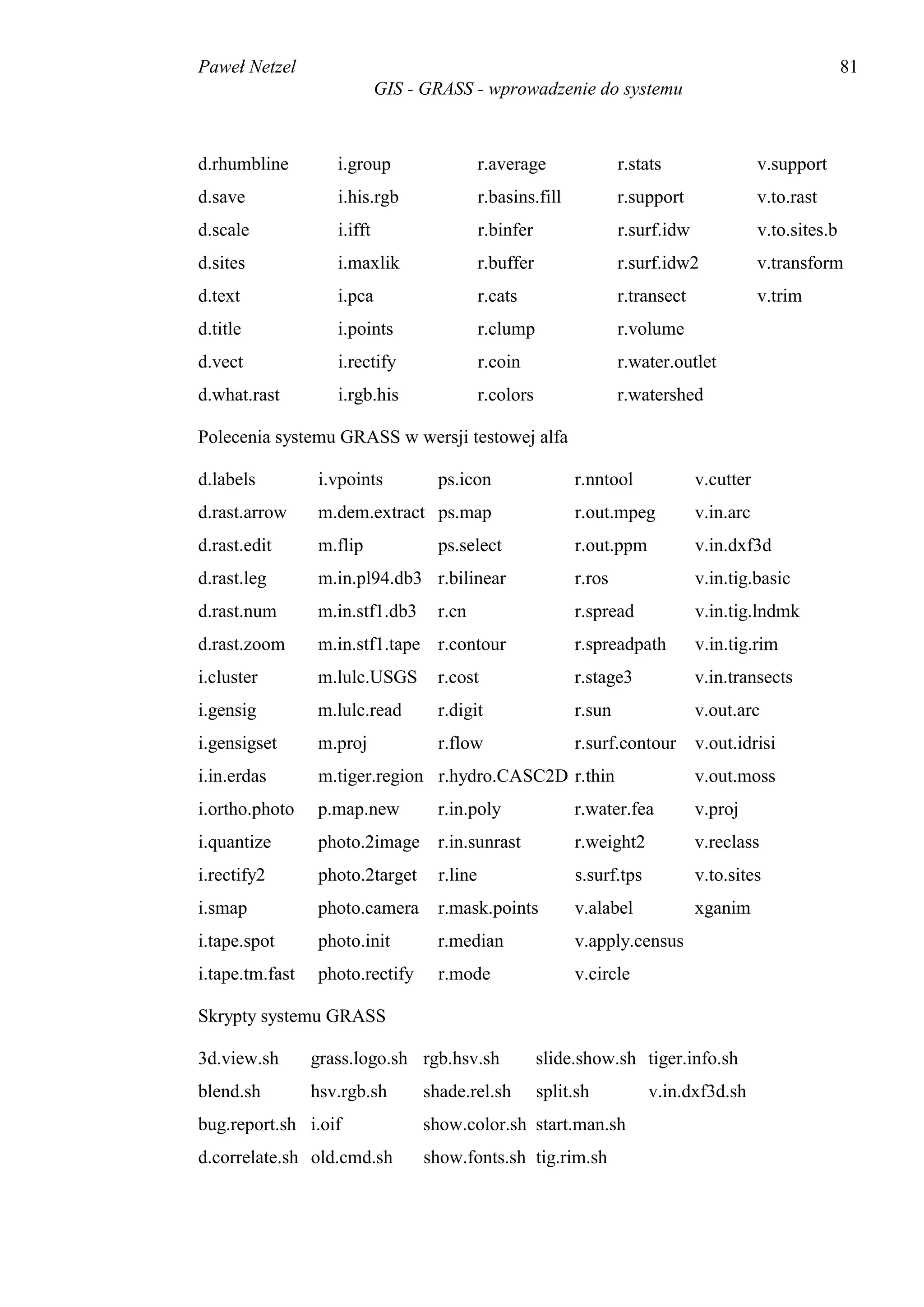 Paweł Netzel                                                                                                81
                             GIS - GRASS - wprowadzenie do systemu



d.rhumbline         i.group                  r.average               r.stats                 v.support
d.save              i.his.rgb                r.basins.fill           r.support               v.to.rast
d.scale             i.ifft                   r.binfer                r.surf.idw              v.to.sites.b
d.sites             i.maxlik                 r.buffer                r.surf.idw2             v.transform
d.text              i.pca                    r.cats                  r.transect              v.trim
d.title             i.points                 r.clump                 r.volume
d.vect              i.rectify                r.coin                  r.water.outlet
d.what.rast         i.rgb.his                r.colors                r.watershed

Polecenia systemu GRASS w wersji testowej alfa

d.labels         i.vpoints          ps.icon                  r.nntool             v.cutter
d.rast.arrow     m.dem.extract ps.map                        r.out.mpeg           v.in.arc
d.rast.edit      m.flip             ps.select                r.out.ppm            v.in.dxf3d
d.rast.leg       m.in.pl94.db3 r.bilinear                    r.ros                v.in.tig.basic
d.rast.num       m.in.stf1.db3      r.cn                     r.spread             v.in.tig.lndmk
d.rast.zoom      m.in.stf1.tape r.contour                    r.spreadpath         v.in.tig.rim
i.cluster        m.lulc.USGS        r.cost                   r.stage3             v.in.transects
i.gensig         m.lulc.read        r.digit                  r.sun                v.out.arc
i.gensigset      m.proj             r.flow                   r.surf.contour       v.out.idrisi
i.in.erdas       m.tiger.region r.hydro.CASC2D r.thin                             v.out.moss
i.ortho.photo    p.map.new          r.in.poly                r.water.fea          v.proj
i.quantize       photo.2image r.in.sunrast                   r.weight2            v.reclass
i.rectify2       photo.2target      r.line                   s.surf.tps           v.to.sites
i.smap           photo.camera       r.mask.points            v.alabel             xganim
i.tape.spot      photo.init         r.median                 v.apply.census
i.tape.tm.fast   photo.rectify      r.mode                   v.circle

Skrypty systemu GRASS

3d.view.sh       grass.logo.sh rgb.hsv.sh               slide.show.sh tiger.info.sh
blend.sh         hsv.rgb.sh       shade.rel.sh          split.sh          v.in.dxf3d.sh
bug.report.sh i.oif               show.color.sh start.man.sh
d.correlate.sh old.cmd.sh         show.fonts.sh tig.rim.sh
 