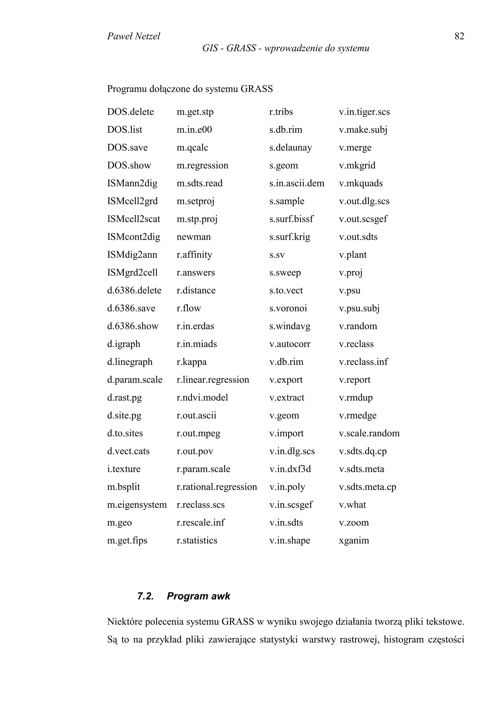 Paweł Netzel                                                                      82
                          GIS - GRASS - wprowadzenie do systemu



Programu dołączone do systemu GRASS

DOS.delete       m.get.stp               r.tribs          v.in.tiger.scs
DOS.list         m.in.e00                s.db.rim         v.make.subj
DOS.save         m.qcalc                 s.delaunay       v.merge
DOS.show         m.regression            s.geom           v.mkgrid
ISMann2dig       m.sdts.read             s.in.ascii.dem   v.mkquads
ISMcell2grd      m.setproj               s.sample         v.out.dlg.scs
ISMcell2scat     m.stp.proj              s.surf.bissf     v.out.scsgef
ISMcont2dig      newman                  s.surf.krig      v.out.sdts
ISMdig2ann       r.affinity              s.sv             v.plant
ISMgrd2cell      r.answers               s.sweep          v.proj
d.6386.delete    r.distance              s.to.vect        v.psu
d.6386.save      r.flow                  s.voronoi        v.psu.subj
d.6386.show      r.in.erdas              s.windavg        v.random
d.igraph         r.in.miads              v.autocorr       v.reclass
d.linegraph      r.kappa                 v.db.rim         v.reclass.inf
d.param.scale    r.linear.regression     v.export         v.report
d.rast.pg        r.ndvi.model            v.extract        v.rmdup
d.site.pg        r.out.ascii             v.geom           v.rmedge
d.to.sites       r.out.mpeg              v.import         v.scale.random
d.vect.cats      r.out.pov               v.in.dlg.scs     v.sdts.dq.cp
i.texture        r.param.scale           v.in.dxf3d       v.sdts.meta
m.bsplit         r.rational.regression   v.in.poly        v.sdts.meta.cp
m.eigensystem r.reclass.scs              v.in.scsgef      v.what
m.geo            r.rescale.inf           v.in.sdts        v.zoom
m.get.fips       r.statistics            v.in.shape       xganim




        7.2.    Program awk

Niektóre polecenia systemu GRASS w wyniku swojego działania tworzą pliki tekstowe.
Są to na przykład pliki zawierające statystyki warstwy rastrowej, histogram częstości
 