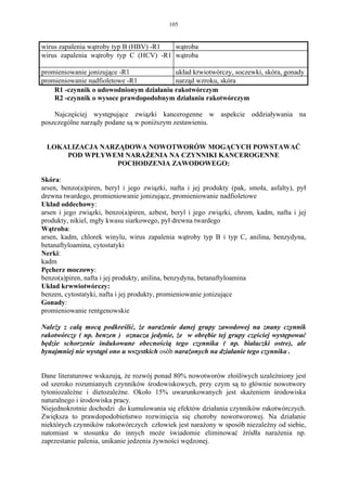 105


wirus zapalenia wątroby typ B (HBV) -R1 wątroba
wirus zapalenia wątroby typ C (HCV) -R1 wątroba

promieniowanie jonizujące -R1            układ krwiotwórczy, soczewki, skóra, gonady
promieniowanie nadfioletowe -R1          narząd wzroku, skóra
    R1 -czynnik o udowodnionym działaniu rakotwórczym
    R2 -czynnik o wysoce prawdopodobnym działaniu rakotwórczym

    Najczęściej występujące związki kancerogenne w aspekcie oddziaływania na
poszczególne narządy podane są w poniższym zestawieniu.


 LOKALIZACJA NARZĄDOWA NOWOTWORÓW MOGĄCYCH POWSTAWAĆ
     POD WPŁYWEM NARAŻENIA NA CZYNNIKI KANCEROGENNE
                 POCHODZENIA ZAWODOWEGO:

Skóra:
arsen, benzo(a)piren, beryl i jego związki, nafta i jej produkty (pak, smoła, asfalty), pył
drewna twardego, promieniowanie jonizujące, promieniowanie nadfioletowe
Układ oddechowy:
arsen i jego związki, benzo(a)piren, azbest, beryl i jego związki, chrom, kadm, nafta i jej
produkty, nikiel, mgły kwasu siarkowego, pył drewna twardego
Wątroba:
arsen, kadm, chlorek winylu, wirus zapalenia wątroby typ B i typ C, anilina, benzydyna,
betanaftyloamina, cytostatyki
Nerki:
kadm
Pęcherz moczowy:
benzo(a)piren, nafta i jej produkty, anilina, benzydyna, betanaftyloamina
Układ krwwiotwórczy:
benzen, cytostatyki, nafta i jej produkty, promieniowanie jonizujące
Gonady:
promieniowanie rentgenowskie

Należy z całą mocą podkreślić, że narażenie danej grupy zawodowej na znany czynnik
rakotwórczy ( np. benzen ) oznacza jedynie, że w obrębie tej grupy częściej występować
będzie schorzenie indukowane obecnością tego czynnika ( np. białaczki ostre), ale
bynajmniej nie wystąpi ono u wszystkich osób narażonych na działanie tego czynnika .


Dane literaturowe wskazują, że rozwój ponad 80% nowotworów złośliwych uzależniony jest
od szeroko rozumianych czynników środowiskowych, przy czym są to głównie nowotwory
tytoniozależne i dietozależne. Około 15% uwarunkowanych jest skażeniem środowiska
naturalnego i środowiska pracy.
Niejednokrotnie dochodzi do kumulowania się efektów działania czynników rakotwórczych.
Zwiększa to prawdopodobieństwo rozwinięcia się choroby nowotworowej. Na działanie
niektórych czynników rakotwórczych człowiek jest narażony w sposób niezależny od siebie,
natomiast w stosunku do innych może świadomie eliminować źródła narażenia np.
zaprzestanie palenia, unikanie jedzenia żywności wędzonej.
 