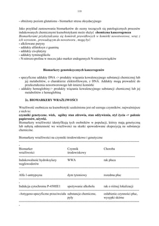 118


- obniżony poziom glutationu - biomarker stresu oksydacyjnego

Jako przykład zastosowania biomarkerów do oceny toczących się patologicznych procesów
indukowanych chemicznymi ksenobiotykami może służyć chemiczna kancerogeneza
Biomarkerami przekształcania się komórek prawidłowych w komórki nowotworowe, wraz z
ich wzrostem , prowadzącym do nowotworu , mogą być:
- alkilowane puryny
- addukty alfatoksyn z guaniną
- addukty cis-platyny
- addukty tyminoglikolu
- N-nitrozo-prolina w moczu jako marker endogennych N-nitrozozwiązków


                      Biomarkery genotoksycznych kancerogenów

- specyficzne addukty DNA -> produkty wiązania kowalencyjnego substancji chemicznej lub
     jej metabolitów, o charakterze elektrofilowym, z DNA. Addukty mogą prowadzić do
     przekształcenia nowotworowego lub śmierci komórki
- addukty hemoglobiny-> produkty wiązania kowalencyjnego substancji chemicznej lub jej
     metabolitów z hemoglobiną

     2c. BIOMARKERY WRAŻLIWOŚCI

Wrażliwość osobnicza na ksenobiotyki uzależniona jest od szeregu czynników; najważniejsze
z nich to:
czynniki genetyczne. wiek, ogólny stan zdrowia, stan odżywienia, styl życia -> palenie
papierosów, używki.
Biomarkery wrażliwości identyfikują tych osobników w populacji, którzy mają genetyczną
lub nabytą odmienność we wrażliwości na skutki spowodowane ekspozycją na substancje
chemiczne.

Biomarkery wrażliwości na czynniki środowiskowe i genetyczne
----------------------------------------------------------------------------------------------------------------
-
Biomarker                                    Czynnik                           Choroba
wrażliwości                                  środowiskowy
------------------------------------------------------------------------------------------------------------
Indukowalność hydroksylazy                   WWA                               rak płuca
węglowodorów
----------------------------------------------------------------------------------------------------------------
-
Alfa 1-antrypsyna                            dym tytoniowy                     rozedma płuc
----------------------------------------------------------------------------------------------------------------
-
Indukcja cytochromu P-450IIE1                spożywanie alkoholu               rak o różnej lokalizacji
----------------------------------------------------------------------------------------------------------------
-Antygeno-specyficzne przeciwciała substancje chemiczne,                       osłabienie czynności płuc,
                                             pyły                              wysypki skórne
----------------------------------------------------------------------------------------------------------------
-
 