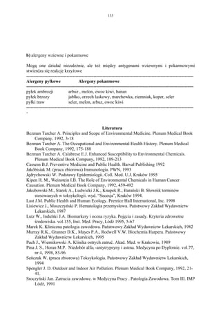 133




b) alergeny wziewne i pokarmowe

Mogą one działać niezależnie, ale też między antygenami wziewnymi i pokarmowymi
stwierdza się reakcje krzyżowe
----------------------------------------------------------------------------------------------------------------
Alergeny pyłkowe                   Alergeny pokarmowe
----------------------------------------------------------------------------------------------------------------
pyłek ambrozji              arbuz , melon, owoc kiwi, banan
pyłek brzozy                jabłko, orzech laskowy, marchewka, ziemniak, koper, seler
pyłki traw                  seler, melon, arbuz, owoc kiwi
----------------------------------------------------------------------------------------------------------------
-


                                          Literatura
Bezman Tarcher A. Principles and Scope of Environmental Medicine. Plenum Medical Book
     Company, 1992, 3-18
Bezman Tarcher A. The Occupational and Environmental Health History. Plenum Medical
     Book Company, 1992, 175-188
Bezman Tarcher A. Calabrese E.J. Enhanced Susceptibility to Environmental Chemicals.
     Plenum Medical Book Company, 1992, 189-213
Cassens B.J. Preventive Medicine and Public Health. Harval Publishing 1992
Jakóbisiak M. (praca zbiorowa) Immunologia. PWN, 1993
Jędrychowski W. Podstawy Epidemiologii. Coll. Med. U.J. Kraków 1995
Kipen H. M., Weinstein I.B. The Role of Environmental Chemicals in Human Cancer
Causation. Plenum Medical Book Company, 1992, 459-492
Jakubowski M., Starek A., Ludwicki J.K., Knapek R., Barański B. Słownik terminów
     stosowanych w toksykologii. wyd. “Secesja”, Kraków 1994.
Last J.M. Public Health and Human Ecology. Prentice Hall International, Inc. 1998
Lisiewicz J., Moszczyński P. Hematologia przemysłowa. Państwowy Zakład Wydawnictw
     Lekarskich, 1987
Lutz W., Indulski J.A. Biomarkery i ocena ryzyka. Pojęcia i zasady. Kryteria zdrowotne
     środowiska. vol.155, Inst. Med. Pracy, Lódź 1995, 5-67
Marek K. Kliniczna patologia zawodowa. Państwowy Zakład Wydawnictw Lekarskich, 1982
Murray R.K., Granner D.K., Mayes P.A., Rodwell V.W. Biochemia Harpera. Państwowy
     Zakład Wydawnictw Lekarskich, 1995
Pach J., Wiernikowski A. Klinika ostrych zatruć. Akad. Med. w Krakowie, 1989
Pina J. S., Horan M.P. Niedobór alfa1 -antytrypsyny i astma. Medycyna po Dyplomie. vol.77,
     nr 4, 1998, 83-96
Seńczuk W. (praca zbiorowa) Toksykologia. Państwowy Zakład Wydawnictw Lekarskich,
     1994
Spengler J. D. Outdoor and Indoor Air Pollution. Plenum Medical Book Company, 1992, 21-
     41.
Sroczyński Jan. Zatrucia zawodowe. w Medycyna Pracy . Patologia Zawodowa. Tom III. IMP
     Lódź, 1991
 