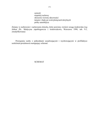 171


                         senność
                         niepokój ruchowy
                         okresowe wzrosty aktywności
                         tatuaże i ślady po wstrzyknięciach dożylnych
                         próby samobójcze

Zmiany w osobowości i zachowaniu dziecka, które powinny zwrócić uwagę środowiska (wg
Jethon Zb.: Medycyna zapobiegawcza i środowiskowa, Warszawa 1998, tab. 9.1,
zmodyfikowana)



    Powiązania osoby z jednostkami socjalizującymi i wychowującymi w profilaktyce
uzależnień przedstawia następujący schemat:




                         SCHEMAT
 
