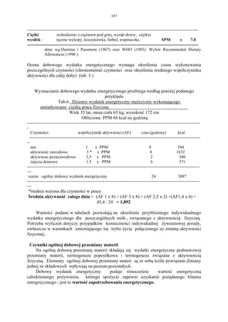 187


--------------------------------------------------------------------------------------------------------------------------
Ciężki               wchodzenie z ciężarem pod górę, wyrąb drzew, ciężkie
wysiłek :            ręczne wykopy, koszykówka, futbol, wspinaczka                              SPM          x      7.0
--------------------------------------------------------------------------------------------------------------------------
            dane wg.Durnina i Passmora (1967) oraz WHO (1985). Wybór Recommeded Dietary
            Allowances (1990 ).

Ocena dobowego wydatku energetycznego wymaga określenia czasu wykonywania
poszczgólnych czynności (chronometraż czynności oraz określenia średniego współczynnika
aktywności dla całej doby) (tab. 5.)


     Wyznaczanie dobowego wydatku energetycznego przebiega według poniżej podanego
                                        przykładu
                Tab.6. Dzienny wydatek energetyczny mężczyzny wykonującego
       umiarkowanie ciężką pracę fizyczną
                     Wiek 35 lat, masa ciała 65 kg, wysokość 172 cm
                           Obliczona PPM 68 kcal na godzinę.
---------------------------------------------------------------------------------------------------------------------------
-
   Czynności:                        wspólczynnik aktywności (AF)                 czas (godziny)            kcal
  --------------------------------------------------------------------------------------------------------------------------
--
   sen                                    1      x PPM                                 8                    544
   aktywność zawodowa                      3 * x PPM                                    8                  1632
   aktywnosc pozazawodowa                 2,5 x PPM                                     2                    340
   zajecia domowe                          1.5 x PPM                                     6                   571
---------------------------------------------------------------------------------------------------------------------------
---
 razem ogólny dobowy wydatek energetyczny                                                24                 3087
---------------------------------------------------------------------------------------------------------------------------
---
*średnia ważona dla czynności w pracy
Średnia aktywność całego dnia = (AF 1 x 8) + (AF 3 x 8) + (AF 2,5 x 2) +(AF1,4 x 6) =
                                   45,4 : 24 = 1,892

     Wartości podane w tabelach pozwalają na określenie przybliżonego indywidualnego
wydatku energetycznego dla poszczególnych osób., związanego z aktywnością fizyczną.
Potrzeba wyliczeń dotyczy przypadków konieczności indywidualnej żywieniowej porady,
zwłaszcza w warunkach zmieniającego się trybu życia połączonego ze zmianą aktywności
fizycznej..

  Czynniki ogólnej dobowej przemiany materii
     Na ogólną dobową przemianę materii składają się wydatki energetyczne podstawowej
przemiany materii, termogeneza poposiłkowa i termogeneza związana z aktywnością
fizyczną. Elementy ogólnej dobowej przemiany materi są ze sobą ściśle powiązane.Zmiany
jednej ze składowych wpływają na poziom pozostałych.
     Dobowy wydatek energetyczny           podaje rónocześnie    wartość energetyczną
całodziennego pożywienia, którego spożycie zapewni uzyskanie pożądanego bilansu
energetycznego - jest to wartość zapotrzebowania energetycznego.
 