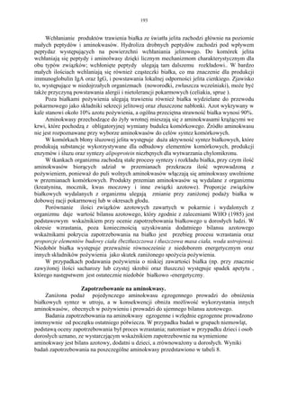 193


     Wchłanianie produktów trawienia białka ze światła jelita zachodzi głównie na poziomie
małych peptydów i aminokwasów. Hydroliza drobnych peptydów zachodzi pod wpływem
peptydaz występujących na powierzchni wchłaniania jelitowego. Do komórek jelita
wchłaniają się peptydy i aminolwasy dzięki licznym mechanizmom charakterystycznym dla
obu typów związków; wchłonięte peptydy ulegają tam dalszemu rozkładowi.. W bardzo
małych ilościach wchlaniają się również cząsteczki białka, co ma znaczenie dla produkcji
immunoglobulin IgA oraz IgG, i powstawania lokalnej odporności jelita cienkiego. Zjawisko
to, występujące w niedojrzałych organizmach (noworodki, zwłaszcza wcześniaki), może być
także przyczyną powstawania alergii i nietolerancji pokarmowych (celiakia, sprue ).
     Poza białkami pożywienia ulegają trawieniu również białka wydzielane do przewodu
pokarmowego jako składniki sekrecji jelitowej oraz złuszczone nabłonki. Azot wykrywany w
kale stanowi około 10% azotu pożywienia, a ogólna przeciętna strawność białka wynosi 90%.
     Aminokwasy przechodzące do żyły wrotnej mieszają się z aminokwasami krążącymi we
krwi, które pochodzą z obligatoryjnej wymiany budulca komórkowego. Źródło aminokwasu
nie jest rozpoznawane przy wyborze aminokwasów do celów syntez komórkowych.
     W komórkach błony śluzowej jelita występuje duża aktywność syntez białkowych, które
produkują substancje wykorzystywane dla odbudowy elementów komórkowych, produkcji
enzymów i śluzu oraz syntezy alipoprotein niezbęnych dla wytwarzania chylomikronu.
     W tkankach organizmu zachodzą stałe procesy syntezy i rozkładu białka, przy czym ilość
aminokwasów biorących udział w przemianach przekracza ilość wprowadzoną z
pożywieniem, ponieważ do puli wolnych aminokwasów włączają się aminokwasy uwolnione
w przemianach komórkowych. Produkty przemian aminokwasów są wydalane z organizmu
(kreatynina, mocznik, kwas moczowy i inne związki azotowe). Proporcje związków
białkowych wydalanych z organizmu ulegają zmianie przy zaniżonej podaży białka w
dobowej racji pokarmowej lub w okresach głodu.
     Porównanie ilości związków azotowych zawartych w pokarmie i wydalonych z
organizmu daje wartość bilansu azotowego, który zgodnie z zaleceniami WHO (1985) jest
podstawowym wskaźnikiem przy ocenie zapotrzebowania białkowego u dorosłych ludzi. W
okresie wzrastania, poza koniecznością uzyskiwania dodatniego bilansu azotowego
wskażnikami pokrycia zapotrzebowania na białko jest przebieg procesu wzrastania oraz
proporcje elementów budowy ciała (beztłuszczowa i tłuszczowa masa ciała, woda ustrojowa).
Niedobór białka występuje przeważnie równocześnie z niedoborem energetycznym oraz
innych składników pożywienia jako skutek zaniżonego spożycia pożywienia.
     W przypadkach podawania pożywienia o niskiej zawartości białka (np. przy znacznie
zawyżonej ilości sacharozy lub czystej skrobii oraz tłuszczu) występuje spadek apetytu ,
którego następstwem jest ostatecznie niedobór białkowo -energetyczny.

                   Zapotrzebowanie na aminokwasy.
     Zaniżona podaż pojedynczego aminokwasu egzogennego prowadzi do obniżenia
białkowych syntez w utroju, a w konsekwencji obniża możliwość wykorzystania innych
aminokwasów, obecnych w pożywieniu i prowadzi do ujemnego bilansu azotowego.
     Badania zapotrzebowania na aminokwasy egzogenne i wzlędnie egzogenne prowadzono
intensywnie od początku ostatniego półwiecza. W przypadku badań w grupach niemowląt,
podstawą oceny zapotrzebowania był proces wzrastania; natomiast w przypadku dzieci i osob
dorosłych uznano, ze wystarczjącym wskażnikiem zapotrzebownie na wymienione
aminokwasy jest bilans azotowy, dodatni u dzieci, a zrównoważony u dorosłych. Wyniki
badań zapotrzebowania na poszczególne aminokwasy przedstawiono w tabeli 8.
 