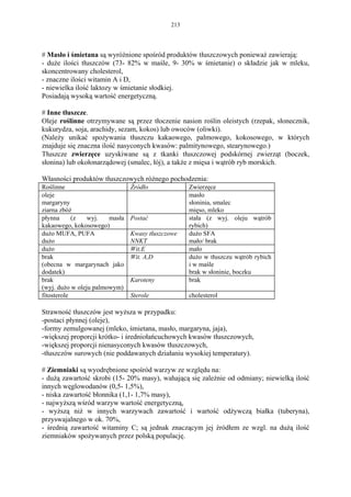 213




# Masło i śmietana są wyróżnione spośród produktów tłuszczowych ponieważ zawierają:
- duże ilości tłuszczów (73- 82% w maśle, 9- 30% w śmietanie) o składzie jak w mleku,
skoncentrowany cholesterol,
- znaczne ilości witamin A i D,
- niewielka ilość laktozy w śmietanie słodkiej.
Posiadają wysoką wartość energetyczną.

# Inne tłuszcze.
Oleje roślinne otrzymywane są przez tłoczenie nasion roślin oleistych (rzepak, słonecznik,
kukurydza, soja, arachidy, sezam, kokos) lub owoców (oliwki).
(Należy unikać spożywania tłuszczu kakaowego, palmowego, kokosowego, w których
znajduje się znaczna ilość nasyconych kwasów: palmitynowego, stearynowego.)
Tłuszcze zwierzęce uzyskiwane są z tkanki tłuszczowej podskórnej zwierząt (boczek,
słonina) lub okołonarządowej (smalec, łój), a także z mięsa i wątrób ryb morskich.

Własności produktów tłuszczowych różnego pochodzenia:
Roślinne                        Źródło             Zwierzęce
oleje                                              masło
margaryny                                          słoninia, smalec
ziarna zbóż                                        mięso, mleko
płynna      (z   wyj.   masła   Postać             stała (z wyj. oleju wątrób
kakaowego, kokosowego)                             rybich)
dużo MUFA, PUFA                 Kwasy tłuszczowe   dużo SFA
dużo                            NNKT               mało/ brak
dużo                            Wit.E              mało
brak                            Wit. A,D           dużo w tłuszczu wątrób rybich
(obecna w margarynach jako                         i w maśle
dodatek)                                           brak w słoninie, boczku
brak                            Karoteny           brak
(wyj. dużo w oleju palmowym)
fitosterole                     Sterole            cholesterol

Strawność tłuszczów jest wyższa w przypadku:
-postaci płynnej (oleje),
-formy zemulgowanej (mleko, śmietana, masło, margaryna, jaja),
-większej proporcji krótko- i średniołańcuchowych kwasów tłuszczowych,
-większej proporcji nienasyconych kwasów tłuszczowych,
-tłuszczów surowych (nie poddawanych działaniu wysokiej temperatury).

# Ziemniaki są wyodrębnione spośród warzyw ze względu na:
- dużą zawartość skrobi (15- 20% masy), wahającą się zależnie od odmiany; niewielką ilość
innych węglowodanów (0,5- 1,5%),
- niska zawartość błonnika (1,1- 1,7% masy),
- najwyższą wśród warzyw wartość energetyczną,
- wyższą niż w innych warzywach zawartość i wartość odżywczą białka (tuberyna),
przyswajalnego w ok. 70%,
- średnią zawartość witaminy C; są jednak znaczącym jej źródłem ze wzgl. na dużą ilość
ziemniaków spożywanych przez polską populację.
 