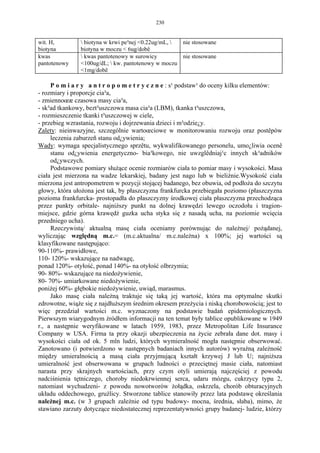 230


wit. H,         biotyna w krwi pe³nej <0.22ug/mL,  nie stosowane
biotyna        biotyna w moczu < 6ug/dobê
kwas            kwas pantotenowy w surowicy         nie stosowane
pantotenowy    <100ug/dL;  kw. pantotenowy w moczu
               <1mg/dobê

     P o m i a r y a n t r o p o m e t r y c z n e : s¹ podstaw¹ do oceny kilku elementów:
- rozmiary i proporcje cia³a,
- zmiennoœæ czasowa masy cia³a,
- sk³ad tkankowy, bezt³uszczowa masa cia³a (LBM), tkanka t³uszczowa,
- rozmieszczenie tkanki t³uszczowej w ciele,
- przebieg wzrastania, rozwoju i dojrzewania dzieci i m³odzie¿y.
Zalety: nieinwazyjne, szczególnie wartoœciowe w monitorowaniu rozwoju oraz postêpów
     leczenia zaburzeñ stanu od¿ywienia;
Wady: wymaga specjalistycznego sprzêtu, wykwalifikowanego personelu, umo¿liwia ocenê
     stanu od¿ywienia energetyczno- bia³kowego, nie uwzglêdniaj¹c innych sk³adników
     od¿ywczych.
     Podstawowe pomiary służące ocenie rozmiarów ciała to pomiar masy i wysokości. Masa
ciała jest mierzona na wadze lekarskiej, badany jest nago lub w bieliźnie.Wysokość ciała
mierzona jest antropometrem w pozycji stojącej badanego, bez obuwia, od podłoża do szczytu
głowy, która ułożona jest tak, by płaszczyzna frankfurcka przebiegała poziomo (płaszczyzna
pozioma frankfurcka- prostopadła do płaszczyzny środkowej ciała płaszczyzna przechodząca
przez punkty orbitale- najniższy punkt na dolnej krawędzi lewego oczodołu i tragion-
miejsce, gdzie górna krawędź guzka ucha styka się z nasadą ucha, na poziomie wcięcia
przedniego ucha).
     Rzeczywistą/ aktualną masę ciała oceniamy porównując do należnej/ pożądanej,
wyliczając względną m.c.= (m.c.aktualna/ m.c.należna) x 100%; jej wartości są
klasyfikowane następująco:
90-110%- prawidłowe,
110- 120%- wskazujące na nadwagę,
ponad 120%- otyłość, ponad 140%- na otyłość olbrzymia;
90- 80%- wskazujące na niedożywienie,
80- 70%- umiarkowane niedożywienie,
poniżej 60%- głębokie niedożywienie, uwiąd, marasmus.
     Jako masę ciała należną traktuje się taką jej wartość, która ma optymalne skutki
zdrowotne, wiąże się z najdłuższym średnim okresem przeżycia i niską chorobowością; jest to
więc przedział wartości m.c. wyznaczony na podstawie badań epidemiologicznych.
Pierwszym wiarygodnym źródłem informacji na ten temat były tablice opublikowane w 1949
r., a następnie weryfikowane w latach 1959, 1983, przez Metropolitan Life Insurance
Company w USA. Firma ta przy okazji ubezpieczenia na życie zebrała dane dot. masy i
wysokości ciała od ok. 5 mln ludzi, których wymieralność mogła następnie obserwować.
Zanotowano (i potwierdzono w następnych badaniach innych autorów) wyraźną zależność
między umieralnością a masą ciała przyjmującą kształt krzywej J lub U; najniższa
umieralność jest obserwowana w grupach ludności o przeciętnej masie ciała, natomiast
narasta przy skrajnych wartościach, przy czym otyli umierają najczęściej z powodu
nadciśnienia tętniczego, choroby niedokrwiennej serca, udaru mózgu, cukrzycy typu 2,
natomiast wychudzeni- z powodu nowotworów żołądka, oskrzela, chorób obturacyjnych
układu oddechowego, gruźlicy. Stworzone tablice stanowiły przez lata podstawę określania
należnej m.c. (w 3 grupach zależnie od typu budowy- mocna, średnia, słaba), mimo, że
stawiano zarzuty dotyczące niedostatecznej reprezentatywności grupy badanej- ludzie, którzy
 