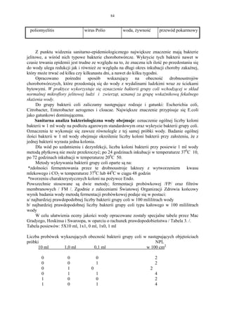 84


 poliomyelitis                 wirus Polio          woda, żywność          przewód pokarmowy



      Z punktu widzenia sanitarno-epidemiologicznego największe znaczenie mają bakterie
jelitowe, a wśród nich typowe bakterie chorobotwórcze. Wykrycie tych bakterii nawet w
czasie trwania epidemii jest trudne ze względu na to, że znaczna ich ilość po przedostaniu się
do wody ulega redukcji jak i również ze względu na długi okres inkubacji choroby zakaźnej,
który może trwać od kilku czy kilkunastu dni, a nawet do kilku tygodni.
      Opracowano pośredni sposób wskazujący na obecność drobnoustrojów
chorobotwórczych, które przedostają się do wody z wydalinami ludzkimi wraz ze ściekami
bytowymi. W praktyce wykorzystuje się oznaczenie bakterii grupy coli wchodzącej w skład
normalnej mikroflory jelitowej ludzi i zwierząt, uznanej za grupę wskażnikową fekalnego
skażenia wody.
      Do grupy bakterii coli zaliczamy następujące rodzaje i gatunki: Escherichia coli,
Citrobacter, Enterobacter aerogenes i cloacae. Największe znaczenie przypisuje się E.coli
jako gatunkowi dominującemu.
     Sanitarna analiza bakteriologiczna wody obejmuje: oznaczenie ogólnej liczby koloni
bakterii w 1 ml wody na podłożu agarowym standardowym oraz wykrycie bakterii grupy coli.
Oznaczenia te wykonuje się zawsze równolegle z tej samej próbki wody. Badanie ogólnej
ilości bakterii w 1 ml wody obejmuje określenie liczby koloni bakterii przy założeniu, że z
jednej bakterii wyrasta jedna kolonia.
      Dla wód po uzdatnieniu i dezynfekcji, liczba koloni bakterii przy posiewie 1 ml wody
metodą płytkową nie może przekroczyć; po 24 godzinach inkubacji w temperaturze 370C 10,
po 72 godzinach inkubacji w temperaturze 200C 50.
      Metody wykrywania bakterii grupy coli oparte są na:
 *zdolności fermentowania przez te drobnoustroje laktozy z wytworzeniem                kwasu
mlekowego i CO2 w temperaturze 370C lub 440C w ciągu 48 godzin
 *tworzeniu charakterystycznych koloni na pożywce Endo.
Powszechnie stosowane są dwie metody; fermentacji probówkowej /FP/ oraz filtrów
membranowych / FM /. Zgodnie z zaleceniami Światowej Organizacji Zdrowia końcowy
wynik badania wody metodą fermentacji probówkowej podaje się w postaci:
a/ najbardziej prawdopodobnej liczby bakterii grupy coli w 100 mililitrach wody
b/ najbardziej prawdopodobnej liczby bakterii grupy coli typu kałowego w 100 mililitrach
wody
      W celu ułatwienia oceny jakości wody opracowane zostały specjalne tabele przez Mac
Gradyego, Hoskinsa i Swaroopa, w oparciu o rachunek prawdopodobieństwa / Tabela 3. /.
Tabela posiewów: 5X10 ml, 1x1, 0 ml, 1x0, 1 ml

Liczba probówek wykazujących obecność bakterii grupy coli w następujących objętościach
próbki                                                          NPL
      10 ml      1,0 ml         0,1 ml                     w 100 cm3

        0             0                0                               2
        0             0                1                               2
        0             1            0                               2
        0             1                1                               4
        1             0                0                               2
        1             0                1                               4
 