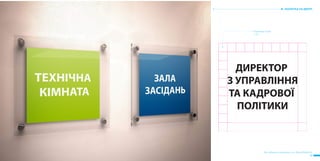 72 73
ТАБЛИЧКА НА ДВЕРИ
ДИРЕКТОР
З УПРАВЛІННЯ
ТА КАДРОВОЇ
ПОЛІТИКИ
Охранное поле
1:10
Все таблички находяться тут: Bbook/table/all
 