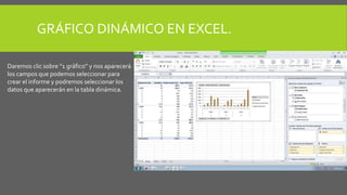 GRÁFICO DINÁMICO EN EXCEL. 
Daremos clic sobre “1 gráfico” y nos aparecerá 
los campos que podemos seleccionar para 
crear el informe y podremos seleccionar los 
datos que aparecerán en la tabla dinámica. 
 