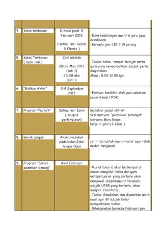 4. Kelas tambahan Dimulai pada 5
Februari 2013
( setiap hari Selasa
& Khamis )
.
-Buku kedatangan murid & guru juga
disediakan.
-Bermula jam 1.10-3.10 petang
5. Kelas Tambahan
( masa cuti )
Cuti sekolah
28-29 Mac 2013
(cuti 1)
25-28 Mei
(cuti 2
-Jadual kelas , tempat belajar serta
guru yang mengendalikan subjek perlu
dinyatakan.
Masa : 8.00-12.00 tgh.
6. “Bidikan Akhir” 3-4 September
2013 -Bantuan terakhir oleh guru sebelum
peperiksaan UPSR.
7. Program “Peptalk” Setiap hari Isnin
( selepas
perhimpunan)
- Sediakan jadual aktiviti
- Sesi motivasi “pembakar semangat”
bersama Guru Besar.
- Bergilir-gilir ( 2 kelas )
8. Gerak gempur Akan dimulakan
pada bulan Julai
hingga Ogos
- Latih tubi untuk murid-murid agar lebih
mudah menjawab
9. Program “Sehari
selembar benang”
Awal Februari
-Murid tahun 6 akan berkumpul di
dewan mengikut kelas dan guru
matapelajaran yang pertama akan
mengawal disiplin murid manakala
subjek UPSR yang tertentu akan
menjadi fasilitator.
-Jadual disediakan dan diedarkan lebih
awal agar KP subjek boleh
m,enyediakan bahan.
-Dilaksanakan bermula Februari jam
 