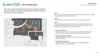 STEP 1. Just use one gesture like sliding the written contents on the electronic board or text book by one hand to transfer them. STEP 2. mutual communication by sharing the screen of teacher and student. STEP 3. Easy to manage students by using the functions such as screen lock, class concentration ode, internet block etc for the smart pad of students, and available to record and store the contents of class. 
•easy user interaction Easy and fast to transfer and share between student and teacher due to the convenient interface considering the actual education field. 
•use the existing teaching plan available to prepare the class easily for smart class using the existing teaching materials. 
•concentration to the class available to improve the class suitable for the ability and level of student and the class concentration . 
34 
Student CARE 
SK SMART CLASS 
Next School SK Smart Class Solution 
This is high usable education solution that provides interactive learning by sharing the textbook and written contents between teacher and students at real time just by using one gesture. 
04. Schoolbox pack  