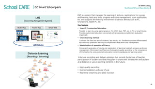 School CARE 
SK SMART CLASS Next School SK Smart Class Solution 
07. Smart School pack 
A lecture recording and delivery solution that records the lecture of teacher, participation of student and teaching plan to share with the teacher and student at a distance or use as learning contents in the future. 
•High quality recording 
•Quick installation and easy of use 
•Real-time streaming and VOD function 
LMS 
(U-Learning Management System) 
Distance Learning 
(Recording + Streaming) 
40 
LMS Solution 
SMARTROOTIE 
LMS is a system that manages the opening of lectures, registrations for courses and learning, tasks and tests, progress and score management, score notification, etc. and supports the learning environment in various devices such as PC, Smartphone, tablet PC, etc. 
Key features 
•Smart 1:1 customized education 
Possible to learn by using learning data in Txt, VOD, Quiz, PDF, etc. in PC or Smart Device. Provides customized education connected with pre/post/accomplishment evaluation organically. 
•Smart teaching method 
Confirms the class and task of students, test results, etc. Possible to provide differentiated education by systematic learning accomplishment evaluation and management. 
•Maximization of operation efficiency 
Convenient generation of course and registration of learning materials, progress and score management. Minimizes the difference of education quality according to the competency of the teacher by using systematic education contents database and learning system  