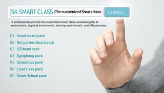 SK SMART CLASS 
CHOICE 
IT professionals provide the customized smart class considering the IT environment, physical environment, learning environment, cost effectiveness. 
The customized Smart class 
0 1 Smart board pack 02 Dot pattern board pack 03 LED board pack 04 Symphony pack 05 School box pack 06 Loud class pack 07 Smart School pack  