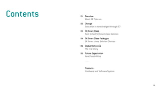 Contents 
01 Overview 02 Change 03 SK Smart Class 04 SK Smart Class Packages 05 Global Reference 06 Future Expectation Products 
About SK Telecom Education is now changed through ICT Next School SK Smart class Solution SK Smart class Solution Choices The real story New Possibilities Hardware and Software System 
09  