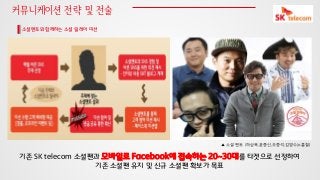 커뮤니케이션 전략 및 전술
소셜멘토와 함께하는 소셜 릴레이 미션

▲ 소셜 멘토 (하상욱,윤종신,오중석,김양수,노홍철)

기존 SK telecom 소셜팬과 모바일로 Facebook에 접속하는 20~30대를 타겟으로 선정하여
기존 소셜팬 유지 및 싞규 소셜팬 확보가 목표

 