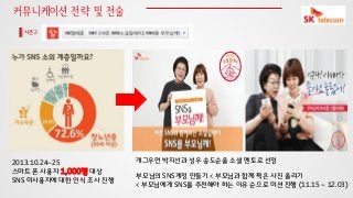 커뮤니케이션 전략 및 전술
시즌2

2013.10.24~25
스마트 폰 사용자 1,000명 대상
SNS 미사용자에 대한 인식 조사 진행

개그우먼 박지선과 성우 송도순을 소셜 멘토로 선정
부모님의 SNS계정 만들기 < 부모님과 함께 찍은 사진 올리기
< 부모님에게 SNS를 추천해야 하는 이유 순으로 미션 진행 (11.15 ~ 12.03)

 