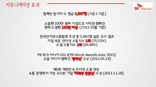 커뮤니케이션 효과
캠페인 참가자 수 평균 1,947명 (시즌1 기준)
소셜팬 100만 돌파 기념으로 시작된 캠페인
현재 소셜팬 150만 이상 (2013.10월 기준)

한국인터넷소통협회 주관 총 5,840명 설문 조사 결과
기업 부문 인터넷 소통지수 1위 (70.53%)
소셜 소통지수 1위 (68.48%)
PR 위크 아시아 2013(PR Week Awards Asia 2013)
소셜 미디어 캠페인 ‘명예상’ 수상 (2013.06.28)
제6회 대한민국 인터넷 소통 대상
소통 경쟁력이 가장 우수한 기업 ‘미래부 장관상’ 수상 (2013.11.28)

 