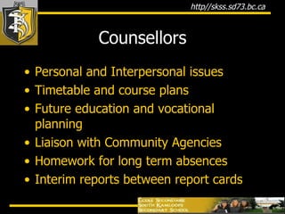 Counsellors Personal and Interpersonal issues Timetable and course plans Future education and vocational planning Liaison with Community Agencies Homework for long term absences Interim reports between report cards 