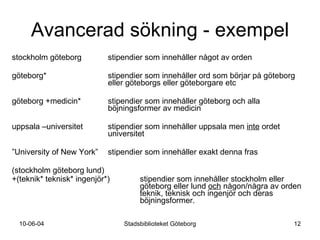 Avancerad sökning - exempel stockholm göteborg  stipendier som innehåller något av orden göteborg* stipendier som innehåller ord som börjar på göteborg  eller göteborgs eller göteborgare etc göteborg +medicin* stipendier som innehåller göteborg och alla  böjningsformer av medicin uppsala –universitet stipendier som innehåller uppsala men  inte  ordet  universitet ” University of New York” stipendier som innehåller exakt denna fras (stockholm göteborg lund) +(teknik* teknisk* ingenjör*)  stipendier som innehåller stockholm eller  göteborg eller lund  och  någon/några av orden  teknik, teknisk och ingenjör och deras  böjningsformer. 