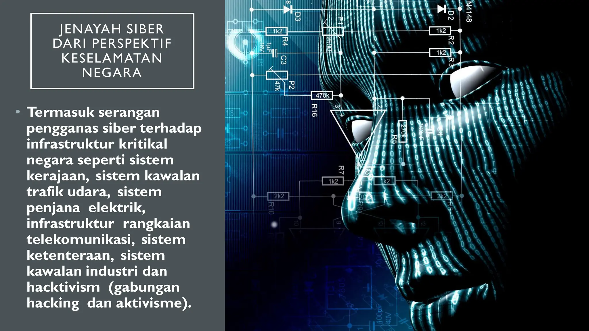 JENAYAH SIBER
DARI PERSPEKTIF
KESELAMATAN
NEGARA
• Termasuk serangan
pengganas siber terhadap
infrastruktur kritikal
negara seperti sistem
kerajaan, sistem kawalan
trafik udara, sistem
penjana elektrik,
infrastruktur rangkaian
telekomunikasi, sistem
ketenteraan, sistem
kawalan industri dan
hacktivism (gabungan
hacking dan aktivisme).
 