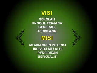 VISI
SEKOLAH
UNGGUL PENJANA
GENERASI
TERBILANG

MEMBANGUN POTENSI
INDIVIDU MELALUI
PENDIDIKAN
BERKUALITI

 