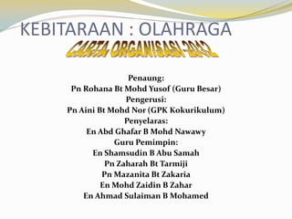KEBITARAAN : OLAHRAGA
Penaung:
Pn Rohana Bt Mohd Yusof (Guru Besar)
Pengerusi:
Pn Aini Bt Mohd Nor (GPK Kokurikulum)
Penyelaras:
En Abd Ghafar B Mohd Nawawy
Guru Pemimpin:
En Shamsudin B Abu Samah
Pn Zaharah Bt Tarmiji
Pn Mazanita Bt Zakaria
En Mohd Zaidin B Zahar
En Ahmad Sulaiman B Mohamed

 