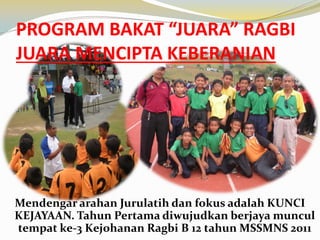 PROGRAM BAKAT “JUARA” RAGBI
JUARA MENCIPTA KEBERANIAN

Mendengar arahan Jurulatih dan fokus adalah KUNCI
KEJAYAAN. Tahun Pertama diwujudkan berjaya muncul
tempat ke-3 Kejohanan Ragbi B 12 tahun MSSMNS 2011

 