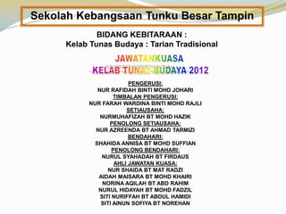 Sekolah Kebangsaan Tunku Besar Tampin
BIDANG KEBITARAAN :
Kelab Tunas Budaya : Tarian Tradisional

PENGERUSI:
NUR RAFIDAH BINTI MOHD JOHARI
TIMBALAN PENGERUSI:
NUR FARAH WARDINA BINTI MOHD RAJLI
SETIAUSAHA:
NURMUHAFIZAH BT MOHD HAZIK
PENOLONG SETIAUSAHA:
NUR AZREENDA BT AHMAD TARMIZI
BENDAHARI:
SHAHIDA ANNISA BT MOHD SUFFIAN
PENOLONG BENDAHARI:
NURUL SYAHADAH BT FIRDAUS
AHLI JAWATAN KUASA:
NUR SHAIDA BT MAT RADZI
AIDAH MAISARA BT MOHD KHAIRI
NORINA AQILAH BT ABD RAHIM
NURUL HIDAYAH BT MOHD FADZIL
SITI NURIFFAH BT ABDUL HAMIDI
SITI AINUN SOFIYA BT NOREHAN

 