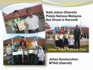Naib Johan (Daerah)
Pidato Bahasa Malaysia
Nur Ehsan b Norzaidi

Johan Keseluruhan
MTAQ (Daerah)

 