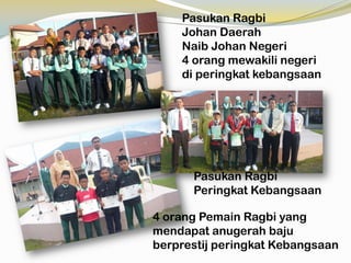 Pasukan Ragbi
Johan Daerah
Naib Johan Negeri
4 orang mewakili negeri
di peringkat kebangsaan

Pasukan Ragbi
Peringkat Kebangsaan

4 orang Pemain Ragbi yang
mendapat anugerah baju
berprestij peringkat Kebangsaan

 