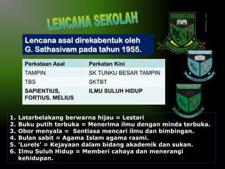 Lencana asal direkabentuk oleh
G. Sathasivam pada tahun 1955.
Perkataan Asal
TAMPIN

SK TUNKU BESAR TAMPIN

TBS

SKTBT

SAPIENTIUS,
FORTIUS, MELIUS
1.
2.
3.
4.
5.
6.

Perkatan Kini

ILMU SULUH HIDUP

Latarbelakang berwarna hijau = Lestari
Buku putih terbuka = Menerima ilmu dengan minda terbuka.
Obor menyala = Sentiasa mencari ilmu dan bimbingan.
Bulan sabit = Agama Islam agama rasmi.
‘Lurels’ = Kejayaan dalam bidang akademik dan sukan.
Ilmu Suluh Hidup = Memberi cahaya dan menerangi
kehidupan.

 