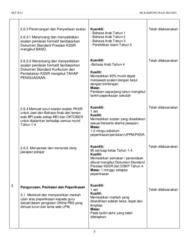 Soalan Pentaksiran Jawi Tahun 3 - Persoalan t