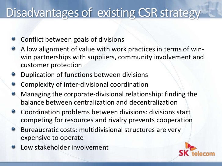 Disadvantage of csr