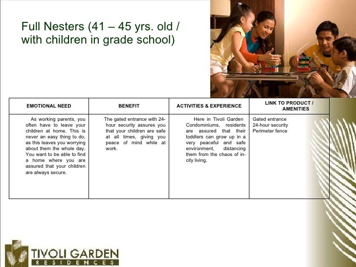 mandaluyong city single parents Toddler and preschool tuition fee guide: there are a few reasons why parents decide to enroll children in preschools and child programs as early mandaluyong city. mandaluyong city single parents Toddler and preschool tuition fee guide: there are a few reasons why parents decide to enroll children in preschools and child programs as early mandaluyong city.